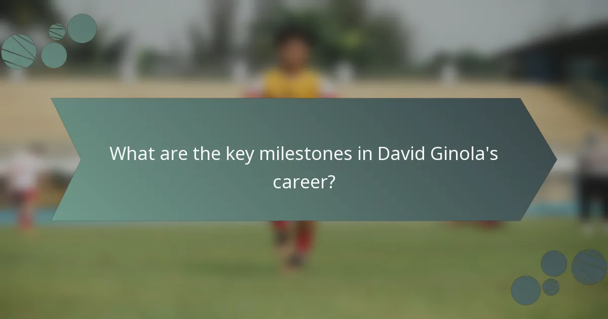 What are the key milestones in David Ginola's career?