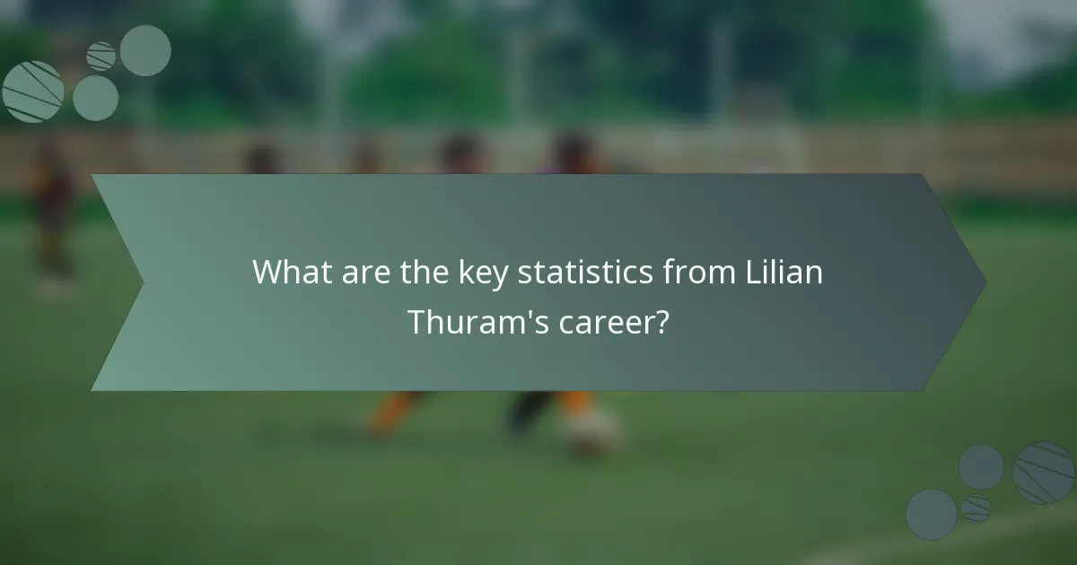 What are the key statistics from Lilian Thuram's career?